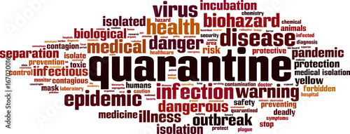 Quarantine word cloud