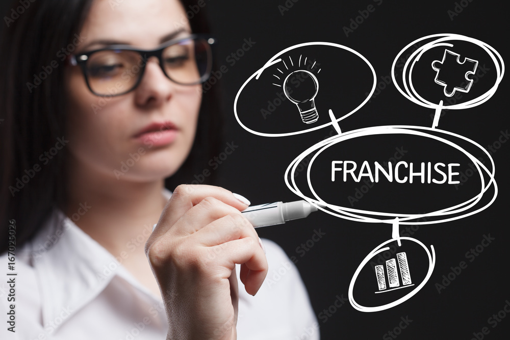 The concept of business, technology, the Internet and the network. A young entrepreneur working on a virtual screen of the future and sees the inscription: Franchise The concept of business, technology, the Internet and the network. A young entrepreneur working on a virtual screen of the future and sees the inscription: Franchise