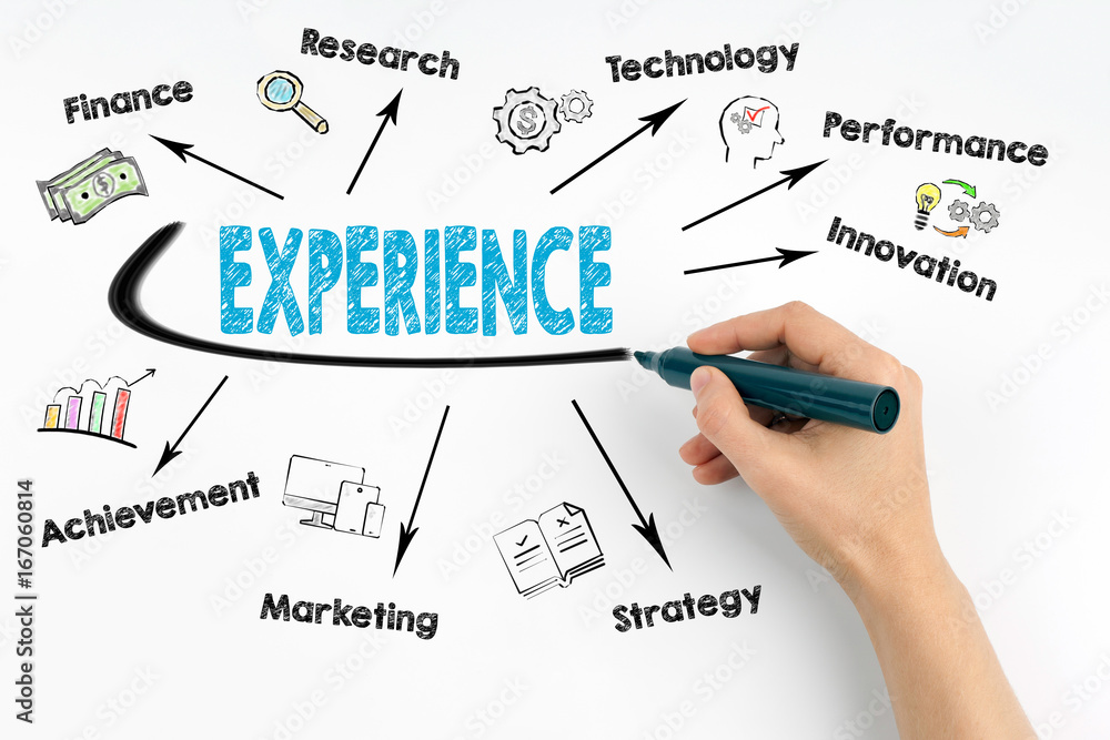 Obraz premium Experience Concept. Chart with keywords and icons.
