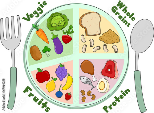 Food Healthy Meal Plate