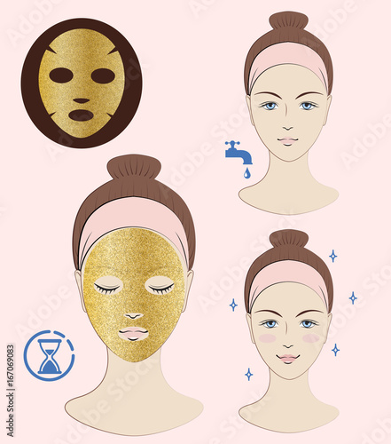 Instruction: How to apply facial sheet mask. Golden mask. Skincare. Vector isolated illustration.