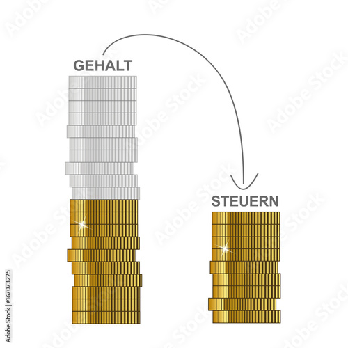 gehalt und steuerabzug