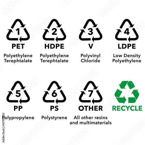 Illustration icons, recycling symbols of various types of plastic. Ideal for catalogs, information and recycling guides