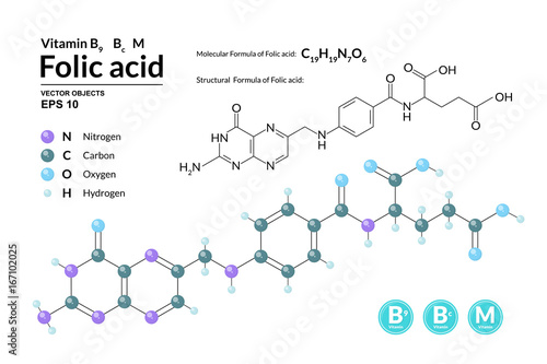 Structural chemical molecular formula and model of Folic acid. Atoms are represented as spheres with color coding isolated on background. 2d, 3d visualization and skeletal formula. Vector illustration
