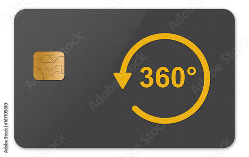 Karte - 360 Grad Rundumversorgung