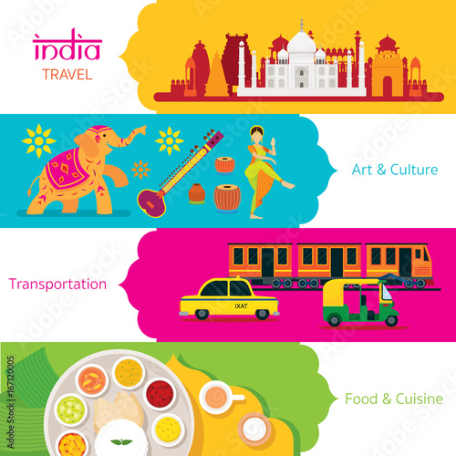 India Travel, Banner Set