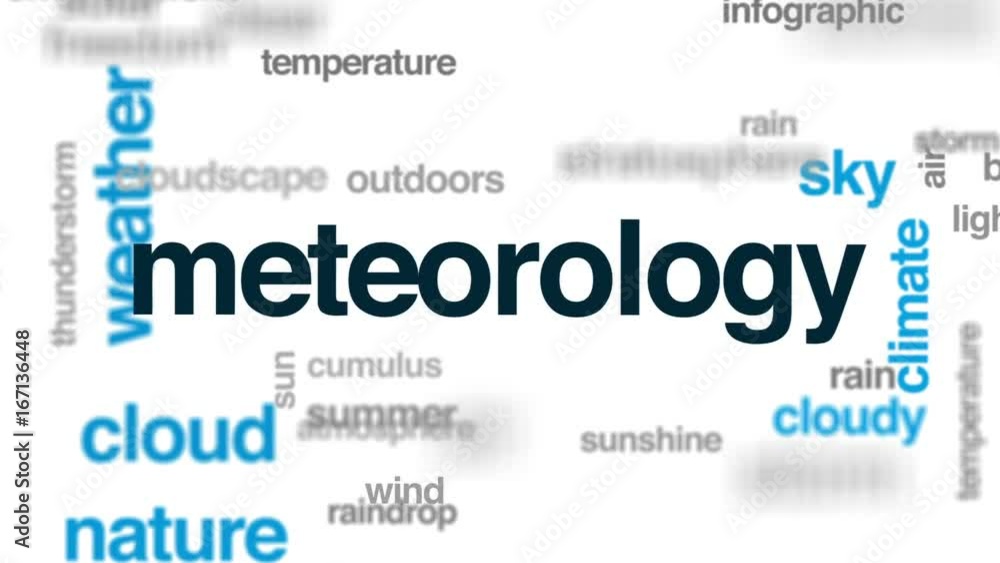 Meteorology animated word cloud, text design animation. Meteorology animated word cloud, text design animation.