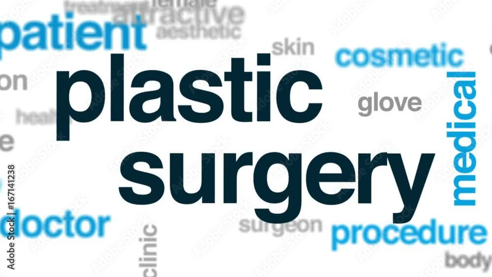 Plastic surgery animated word cloud, text design animation. Plastic surgery animated word cloud, text design animation.