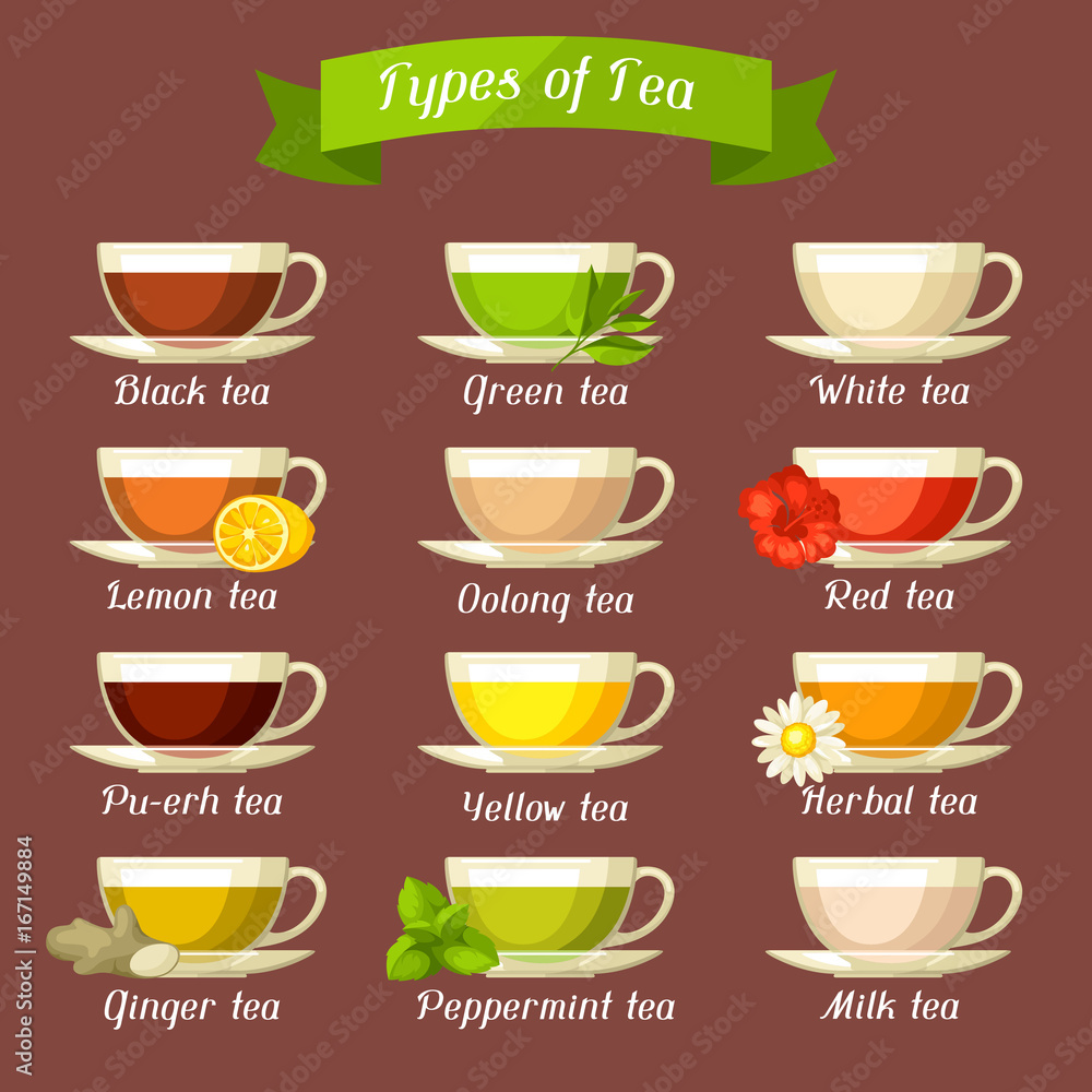 Types of tea. Set of glass cups with different tastes and ingredients