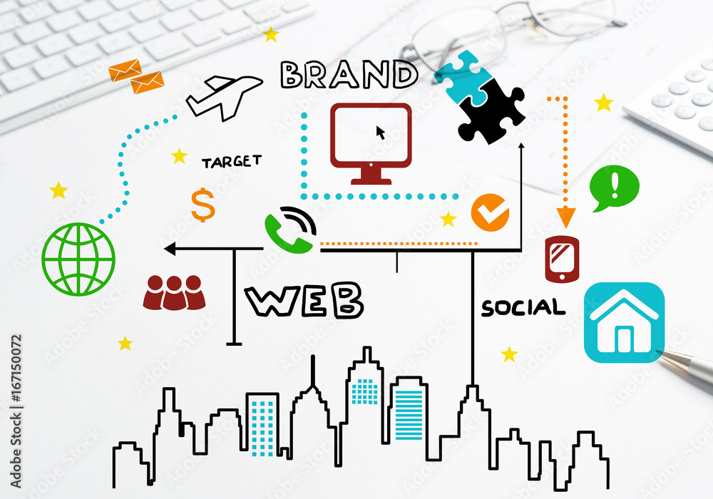 Make your sales grow Make your sales grow