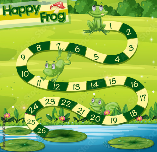 Boardgame template with green frogs in park