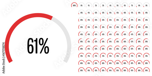 Set of circular sector percentage diagrams from 0 to 100 ready-to-use for web design, user interface (UI) or infographic - indicator with red