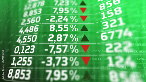 Stock market price display