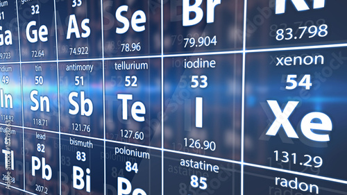 A part of Periodic table of elements.