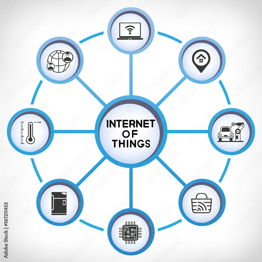 internet of thins and smart technology concept icons internet of thins and smart technology concept icons