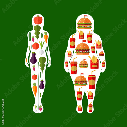 Healthy lifestyle and bad habits, a healthy diet and daily routine. Choice of girls: fat or slim.