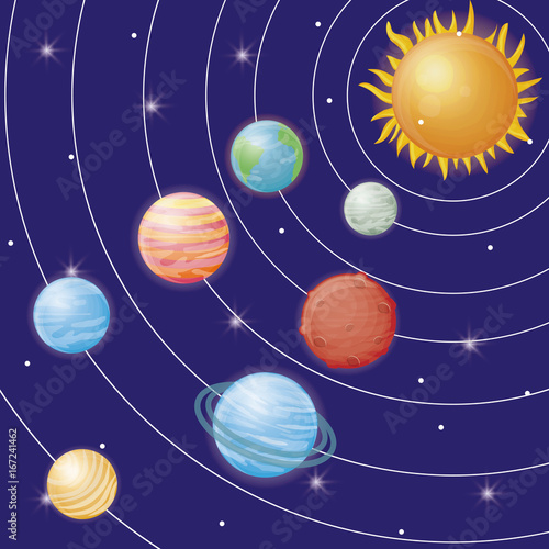 solar system design