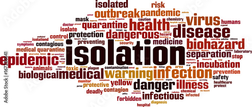 Isolation word cloud