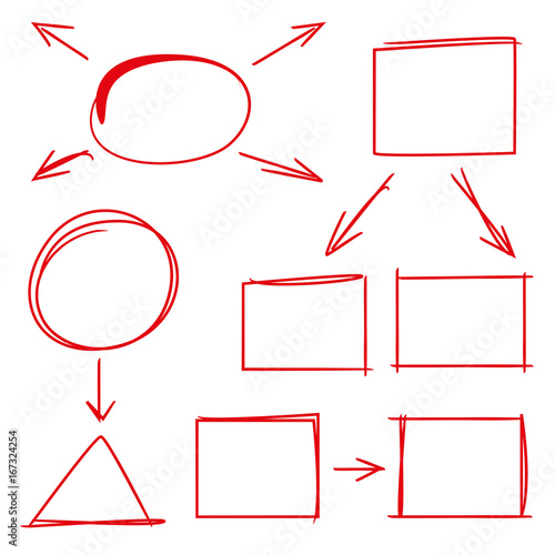 hand drawn diagram elements, red rectangle, and circle