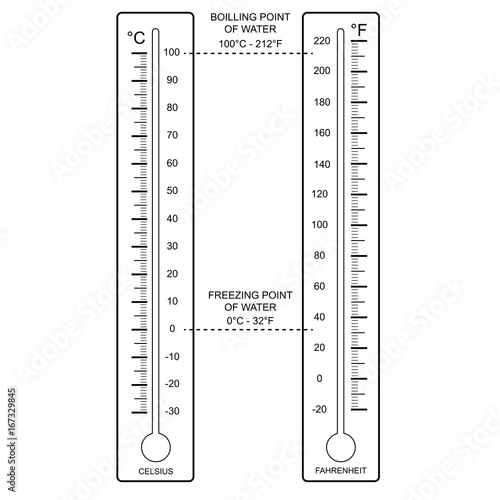 thermometers on white background vector illustration

