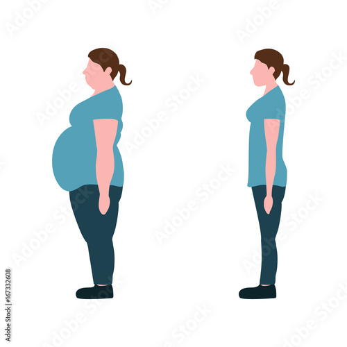 Vector illustration. Figures of women thick and thin. weight loss concept.