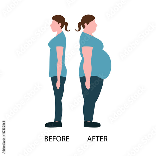 Vector illustration. Figures of women thick and thin. weight loss concept.