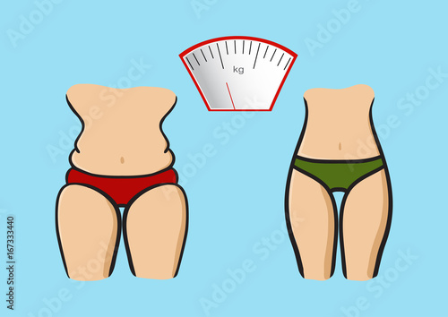 Hand drawn vector. Concept slimming symbol weight loss. Silhouette of sport girl with slender figure