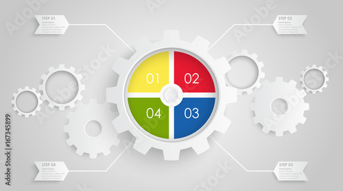 gear wheels info graphic