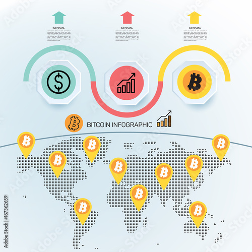 Crypto currency infographics. Popular E-currency on cryptographic technologies.