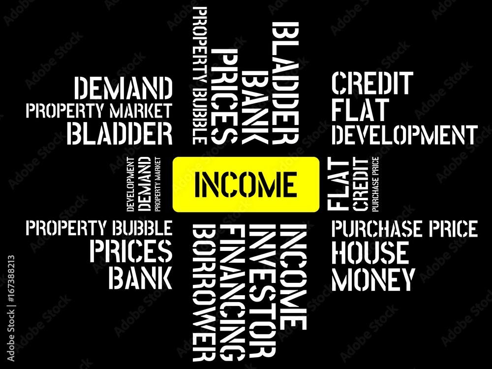 INCOME - image with words associated with the topic PROPERTY BUBBLE, word, image, illustration INCOME - image with words associated with the topic PROPERTY BUBBLE, word, image, illustration