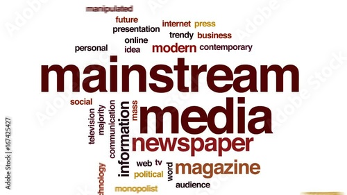Mainstream media animated word cloud, text design animation. photo