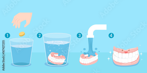 cute cartoon denture