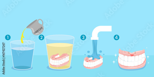 cute cartoon denture