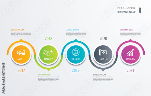 5 circle timeline infographic template business concept background. Vector can be used for workflow layout, diagram, number step up options, web design ,annual report