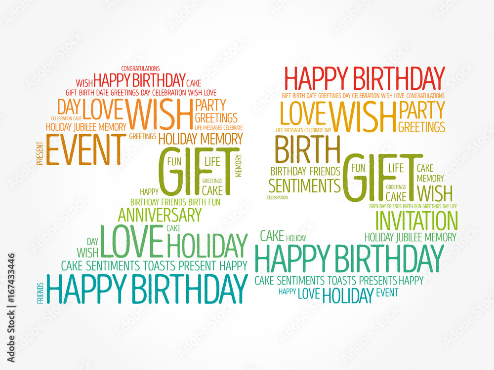 Happy 25th birthday word cloud collage concept