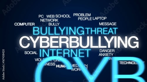 Cyberbullying animated word cloud, text design animation.