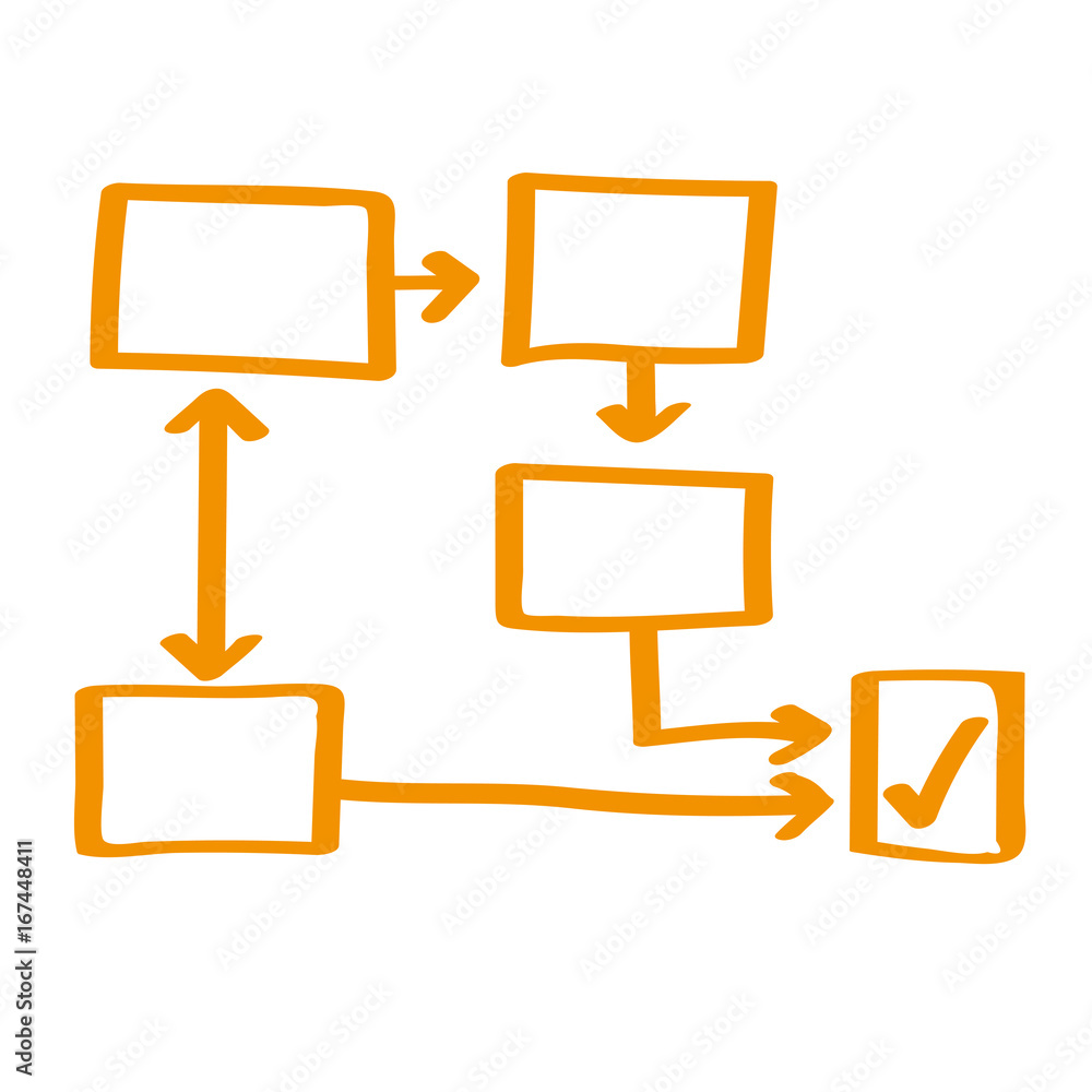 Handgezeichnetes Prozess-Symbol in orange Handgezeichnetes Prozess-Symbol in orange