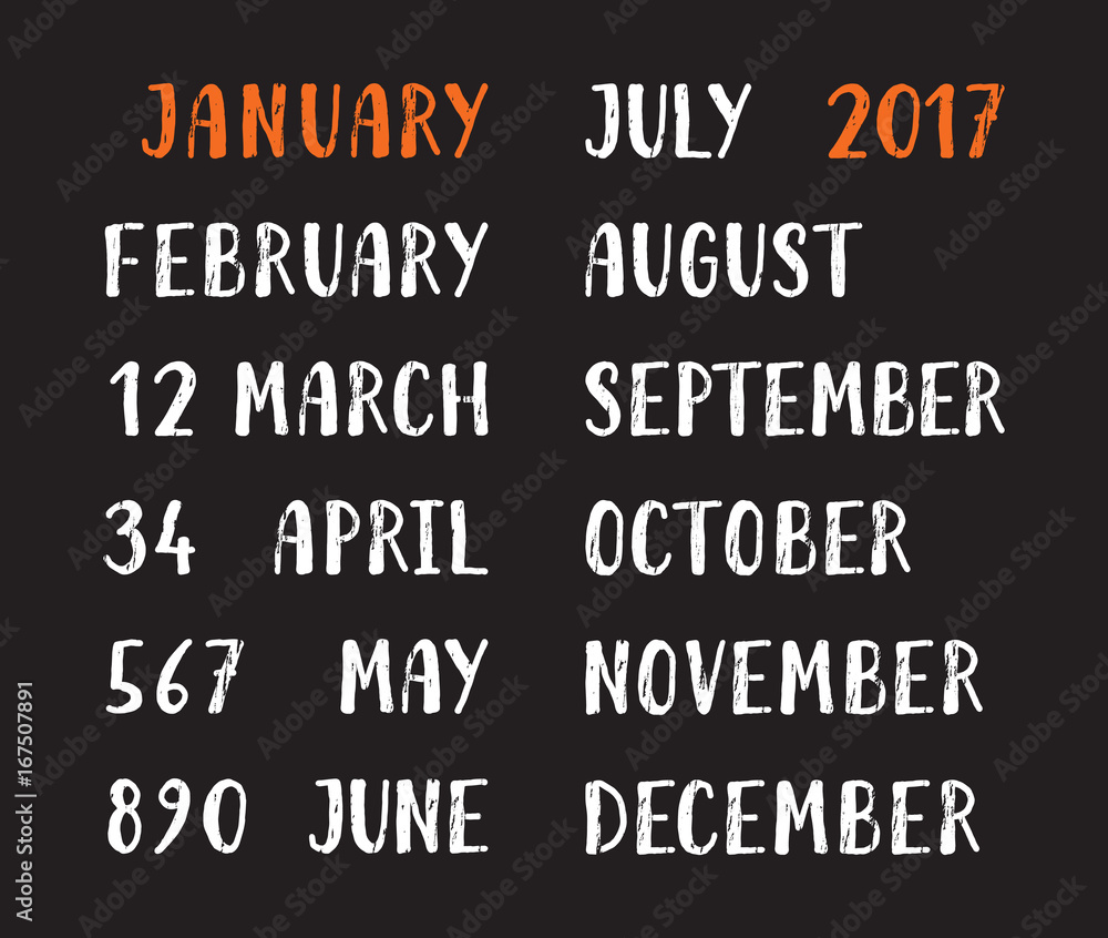 Month names and numbers Month names and numbers