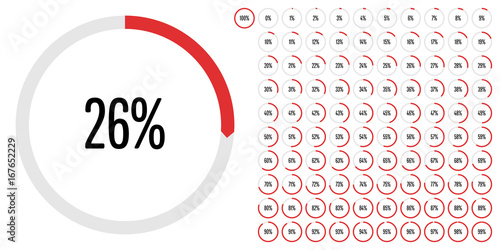 Set of circular sector percentage diagrams from 0 to 100 ready-to-use for web design, user interface (UI) or infographic - indicator with red