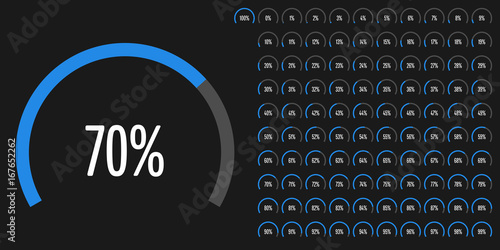 Set of circular sector percentage diagrams from 0 to 100 ready-to-use for web design, user interface (UI) or infographic - indicator with blue