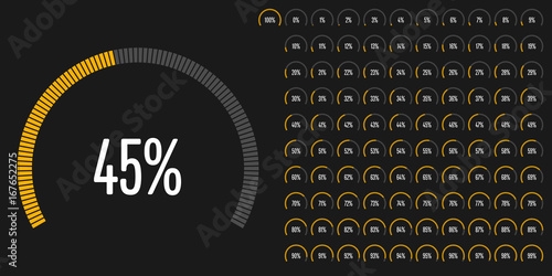 Set of circular sector percentage diagrams from 0 to 100 ready-to-use for web design, user interface (UI) or infographic - indicator with yellow