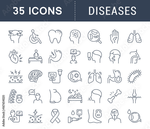 Set Vector Flat Line Icons of Ill
