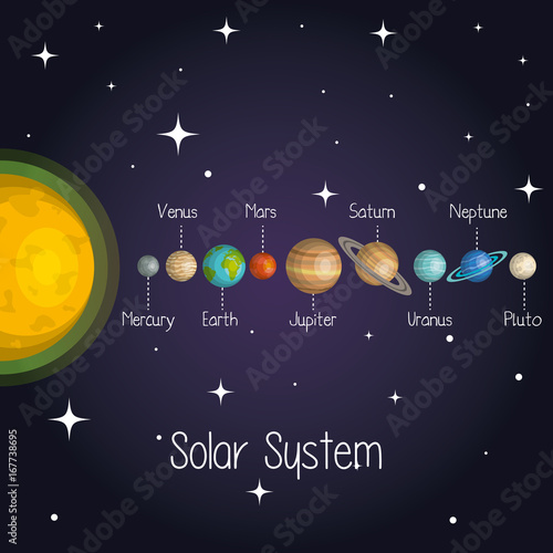 the planets of the solar system space astrology vector illustration