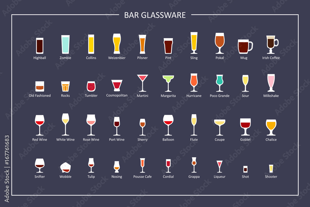 Bar glasses types guide, flat icons on dark background. Horizontal orientation. Vector