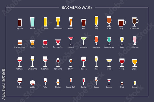 Bar glasses types guide, flat icons on dark background. Horizontal orientation. Vector