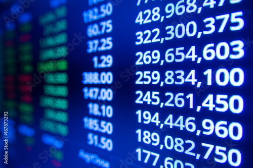 Stock market graph and ticker with blue screen for stock exchange analysis