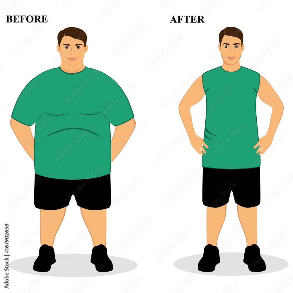 Thin and fat. Thin and fat.