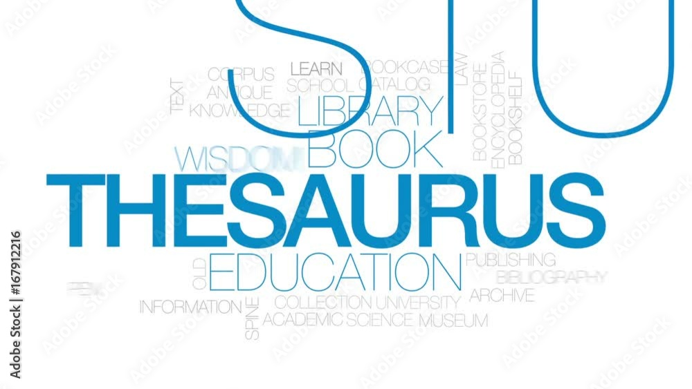 Thesaurus animated word cloud, text design animation.
