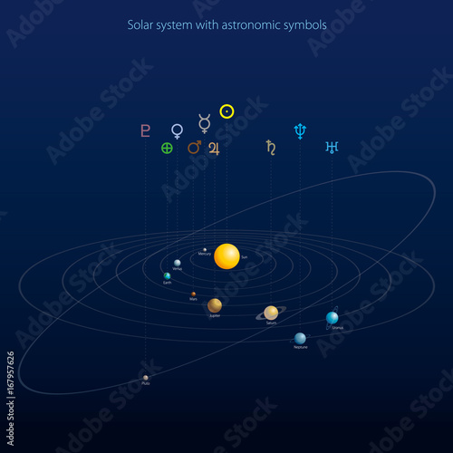 Solar system illustration with astronimical symbols photo