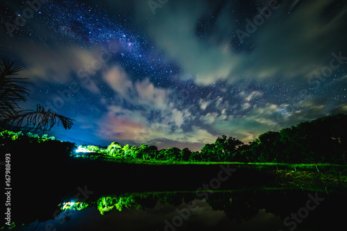 Blue night starry sky above countryside  lake and Green field.  Night view of natural Milky Way glowing stars.